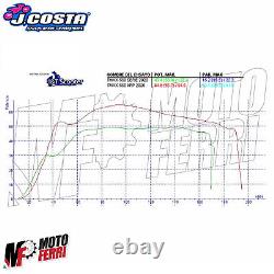 MF2632 J. Costa Xrp Racing Variator + Yamaha Tmax 560 Cc Mod Belt