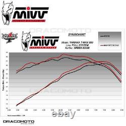 YAMAHA T-MAX 560 2020 2021 Ligne complet Speed Edge MIVV Noir